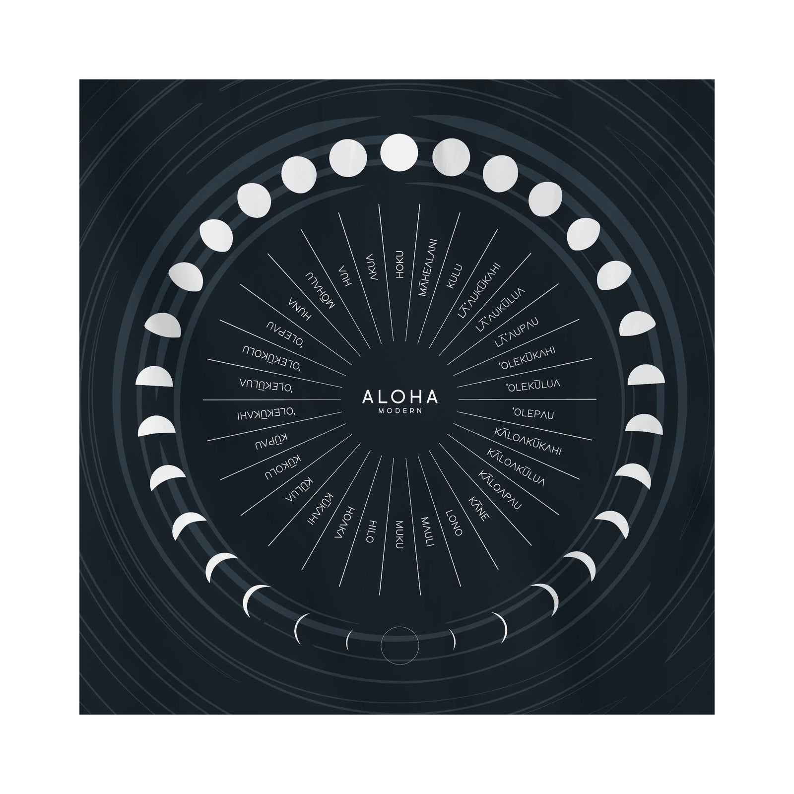 Pop-Up Mākeke - Aloha Modern - Helu Pō Blanket - Front View