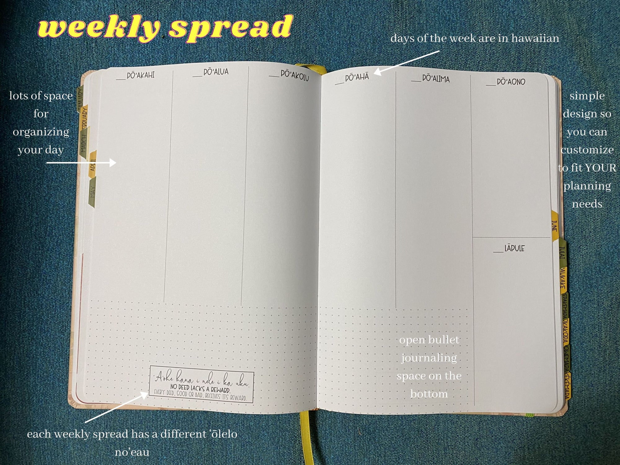 Pop-Up Mākeke - Mahina Made LLC - Na La Maika'i Planner - Edition 4 - Weekly Spread