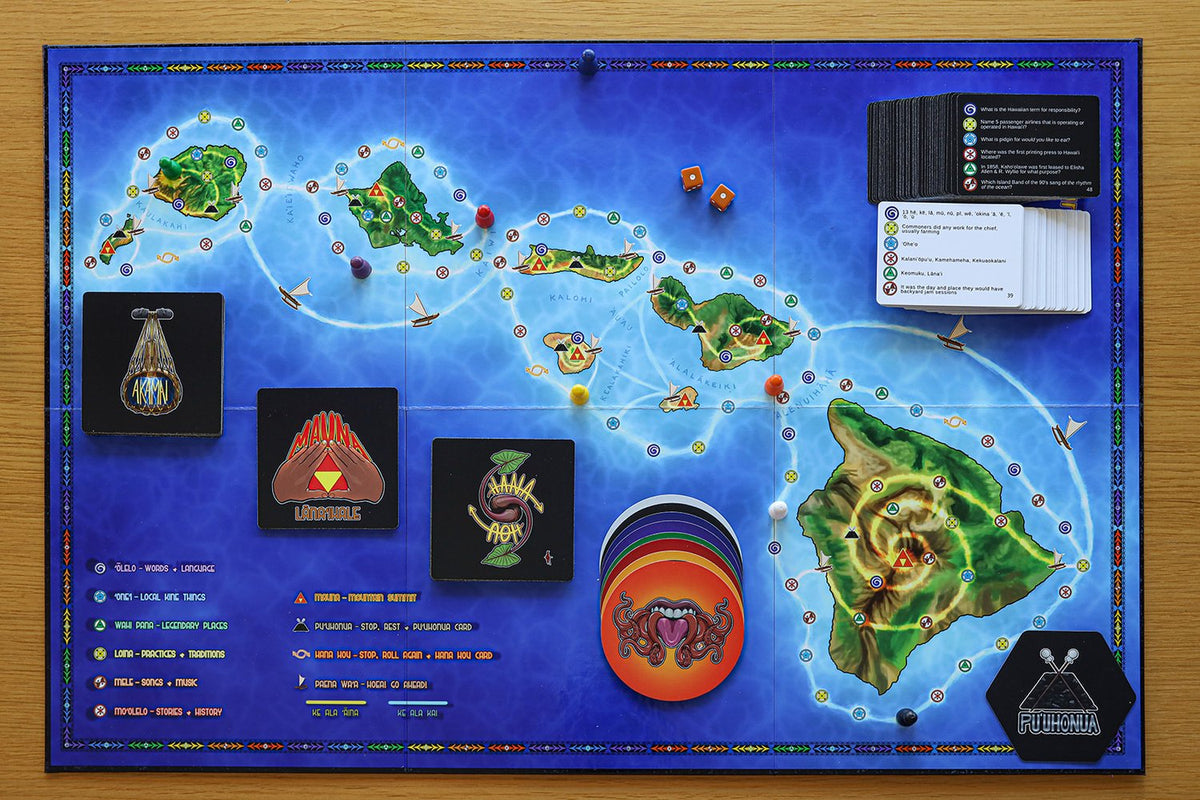 Pop-Up Mākeke - Native Books, Inc. Akamai Trivia Game - Layout