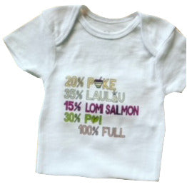 Pop-Up Mākeke - Sal Terrae - Hawaiian Food Short Sleeve Toddler T-Shirt